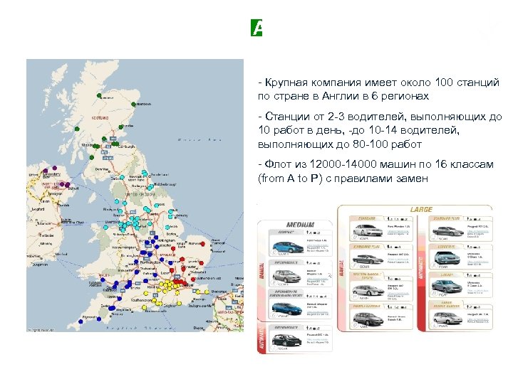 Пример внедрения в Avis - Крупная компания имеет около 100 станций по стране в