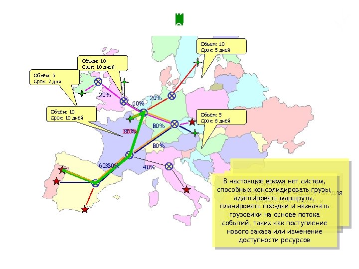 Усложнение задачи управления грузовиками для Европейской транспортной сети Объем: 10 Срок: 5 дней Объем: