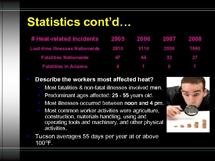 Statistics cont’d… # Heat-related Incidents 2005 2006 2007 2008 Lost-time Illnesses Nationwide 2610 3110