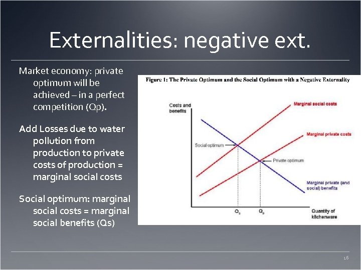 Externalities: negative ext. Market economy: private optimum will be achieved – in a perfect