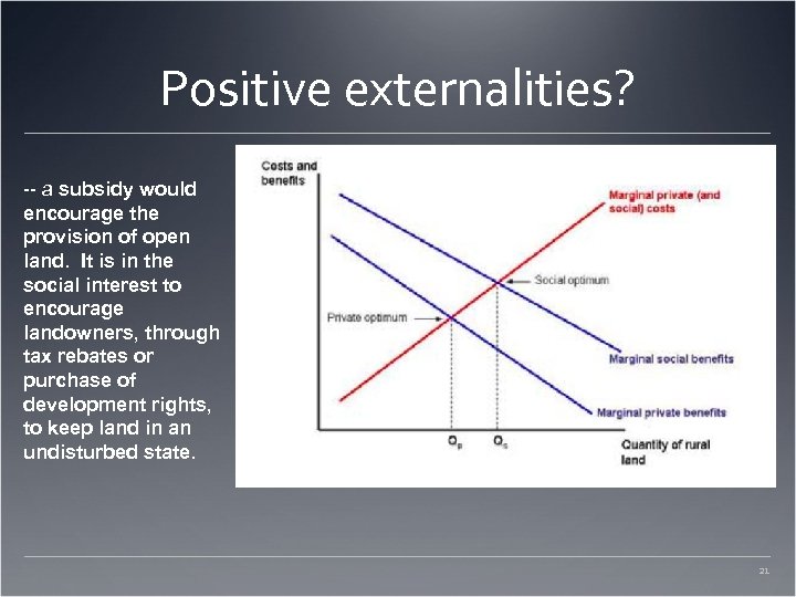 Positive externalities? -- a subsidy would encourage the provision of open land. It is