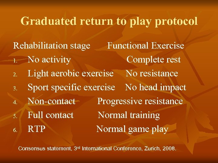 Graduated return to play protocol Rehabilitation stage Functional Exercise 1. No activity Complete rest