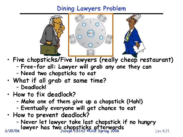 Dining Lawyers Problem • Five chopsticks/Five lawyers (really cheap restaurant) – Free-for all: Lawyer