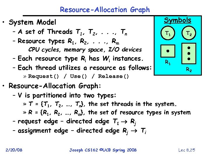 Resource-Allocation Graph Symbols • System Model – A set of Threads T 1, T