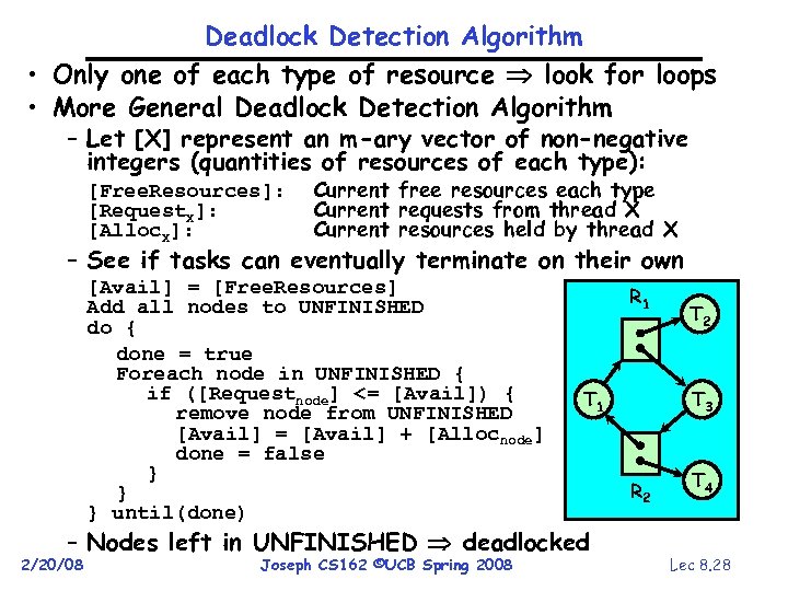 Deadlock Detection Algorithm • Only one of each type of resource look for loops