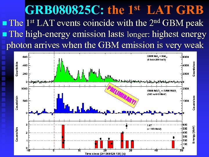 GRB 080825 C: the st 1 LAT GRB n The 1 st LAT events
