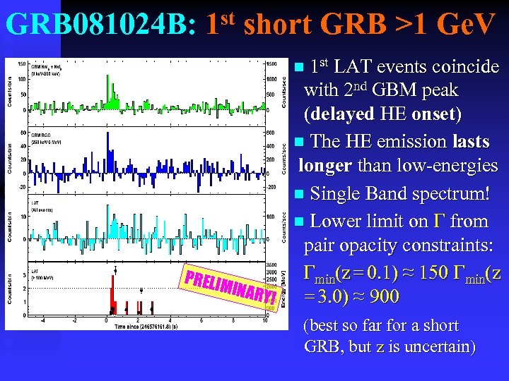 GRB 081024 B: st 1 short GRB >1 Ge. V n 1 st LAT