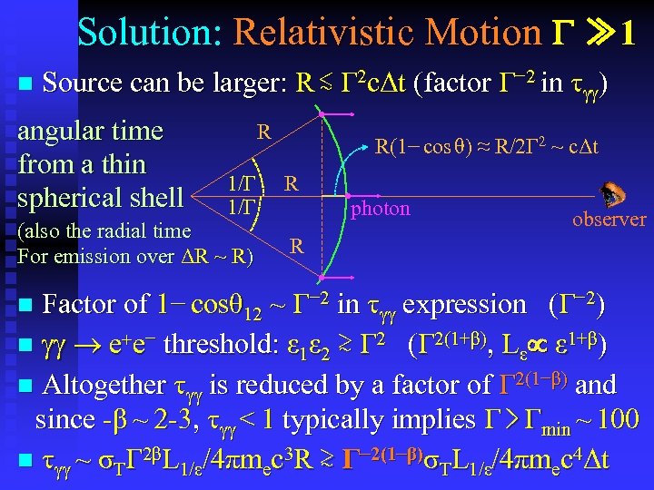 Solution: Relativistic Motion ≫ 1 n Source can be larger: R ≲ Γ 2