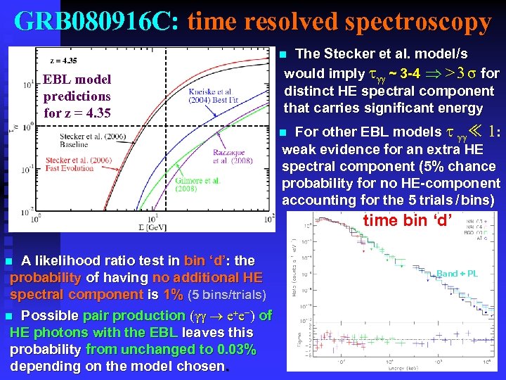 GRB 080916 C: time resolved spectroscopy The Stecker et al. model/s would imply ~
