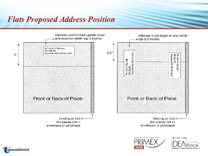 Flats Proposed Address Position 