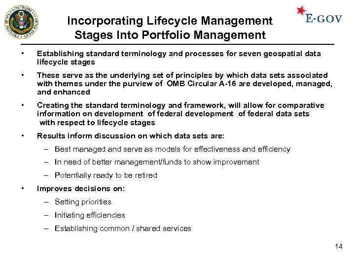 Incorporating Lifecycle Management Stages Into Portfolio Management • Establishing standard terminology and processes for