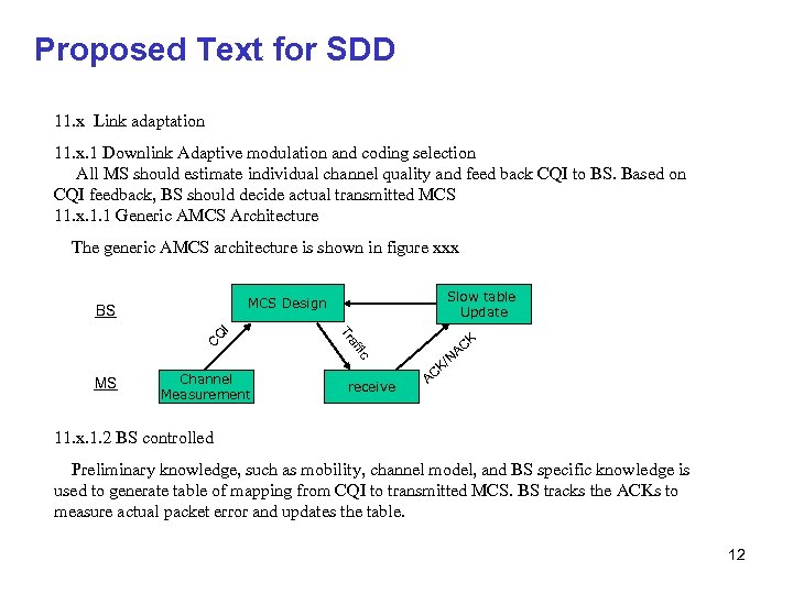 Proposed Text for SDD 11. x Link adaptation 11. x. 1 Downlink Adaptive modulation
