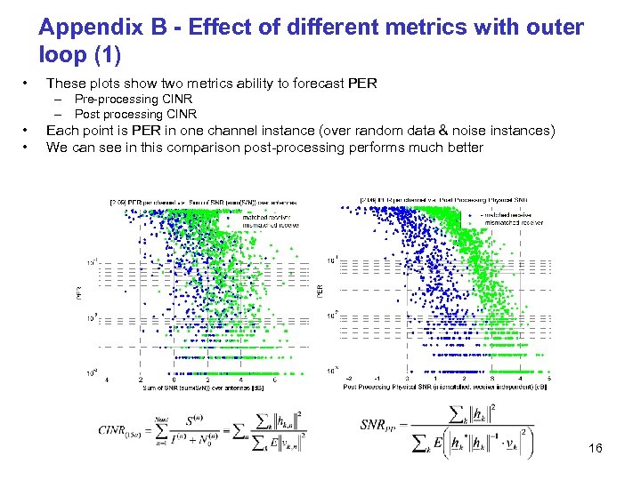 Appendix B - Effect of different metrics with outer loop (1) • These plots