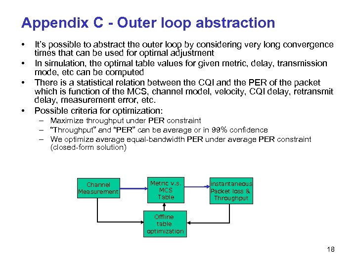 Appendix C - Outer loop abstraction • • It’s possible to abstract the outer
