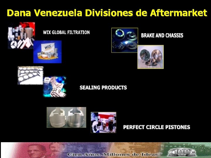 Dana Venezuela Divisiones de Aftermarket 