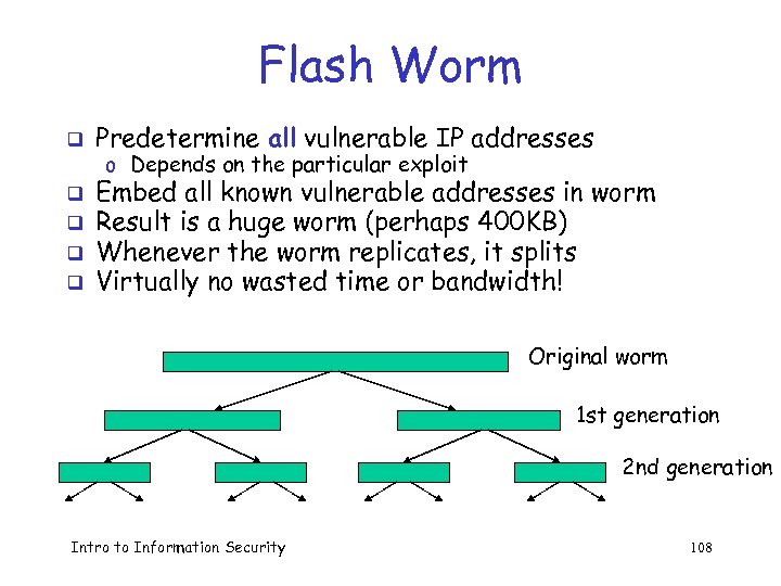 Flash Worm q Predetermine all vulnerable IP addresses q q Embed all known vulnerable