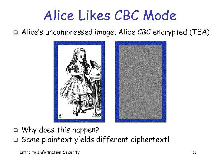 Alice Likes CBC Mode q q q Alice’s uncompressed image, Alice CBC encrypted (TEA)