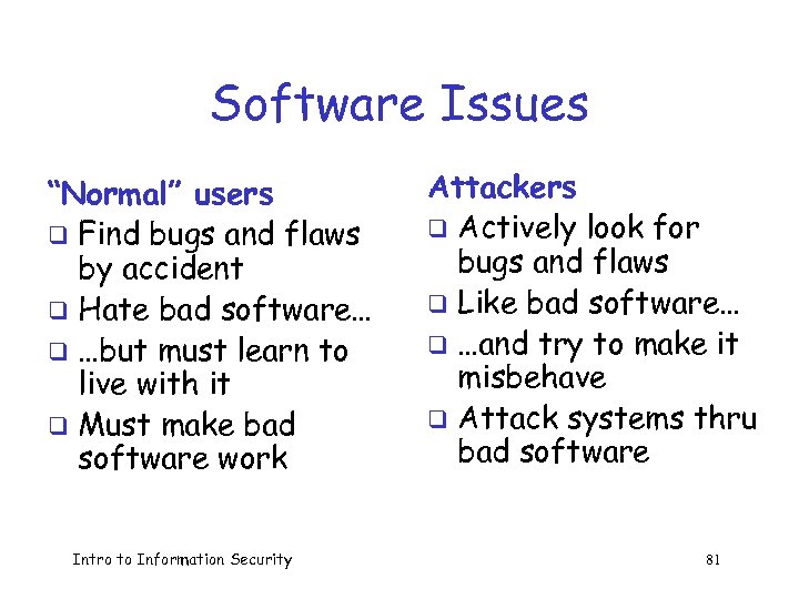 Software Issues “Normal” users q Find bugs and flaws by accident q Hate bad