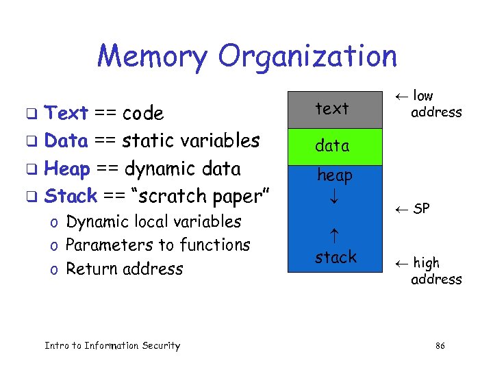 Memory Organization Text == code q Data == static variables q Heap == dynamic