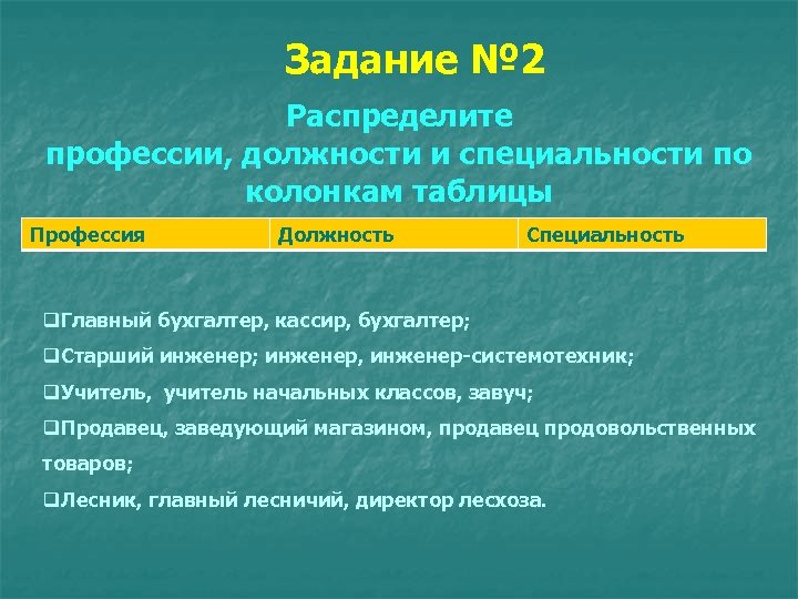 Должность и специальность. Профессии специальности должности таблица. Профессия-специальность-должность распределить. Профессия специальность должность примеры. Учитель это должность или профессия.