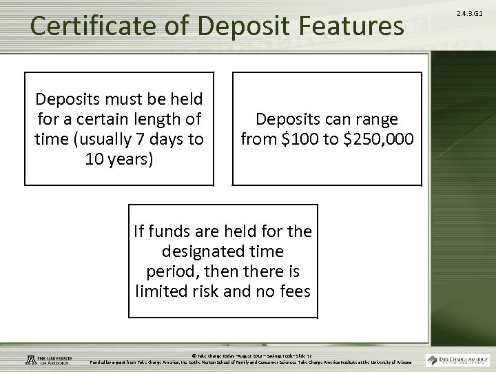Certificate of Deposit Features Deposits must be held for a certain length of time
