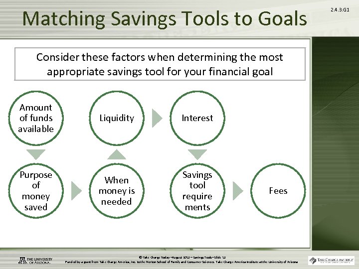 Matching Savings Tools to Goals Consider these factors when determining the most appropriate savings