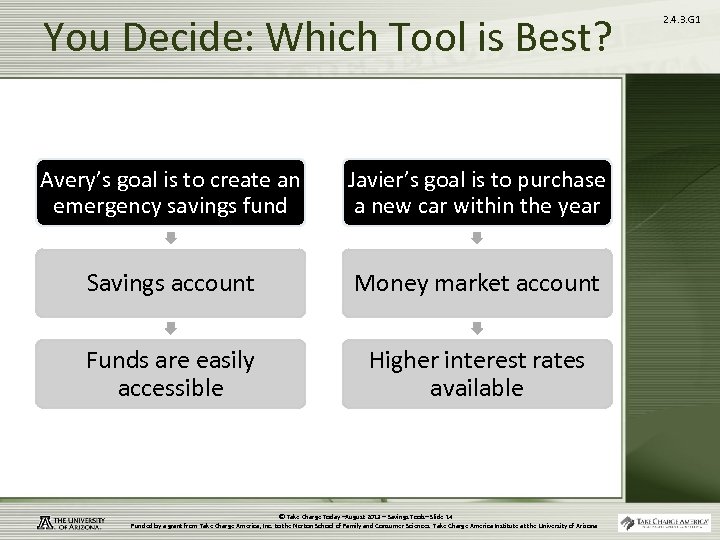 You Decide: Which Tool is Best? Avery’s goal is to create an emergency savings