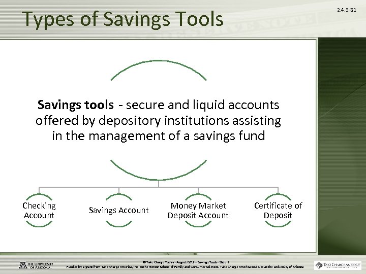 Types of Savings Tools 2. 4. 3. G 1 Savings tools - secure and