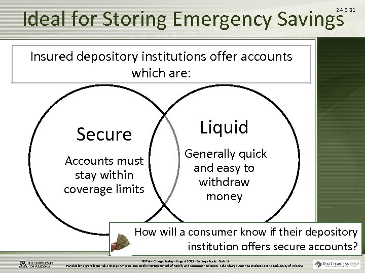 Ideal for Storing Emergency Savings 2. 4. 3. G 1 Insured depository institutions offer