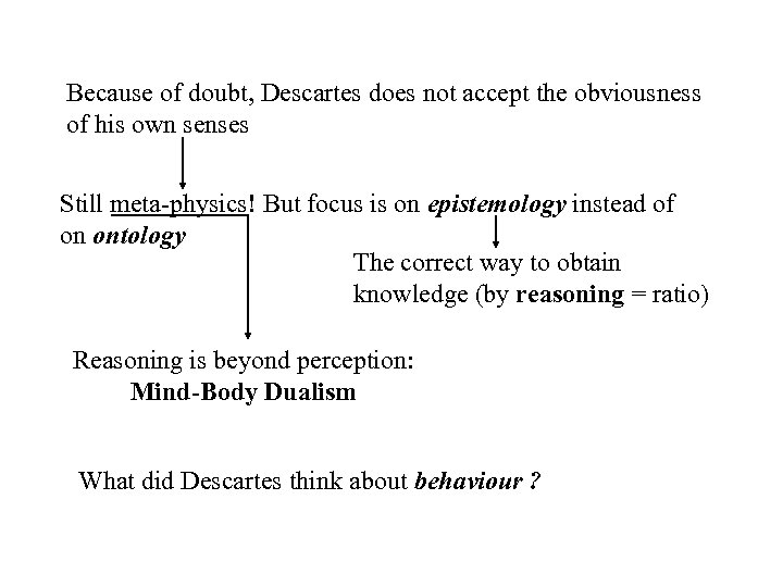 Because of doubt, Descartes does not accept the obviousness of his own senses Still