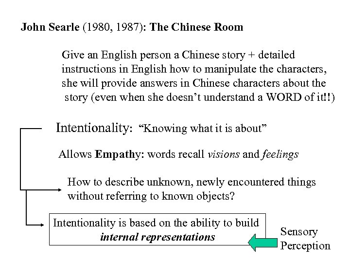 John Searle (1980, 1987): The Chinese Room Give an English person a Chinese story