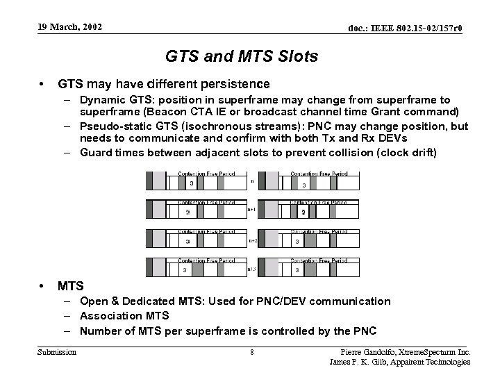 19 March, 2002 doc. : IEEE 802. 15 -02/157 r 0 GTS and MTS