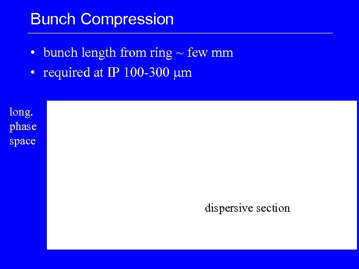 Bunch Compression • bunch length from ring ~ few mm • required at IP