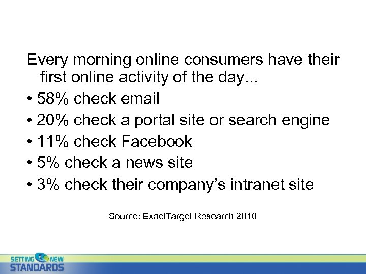 Every morning online consumers have their first online activity of the day. . .