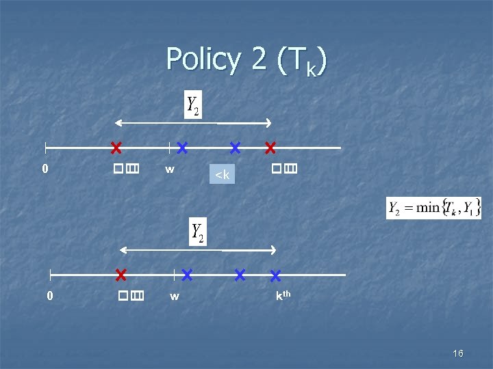 Policy 2 (Tk) 0 0 w w <k kth 16 