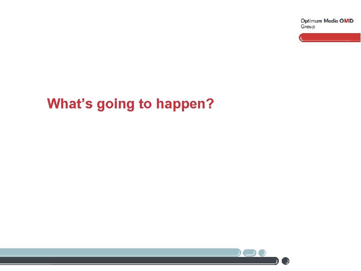 What’s going to happen? 