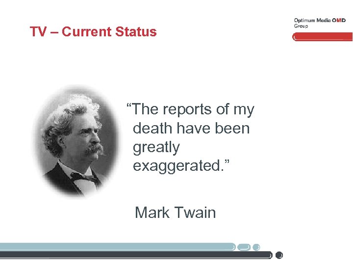 TV – Current Status “The reports of my death have been greatly exaggerated. ”