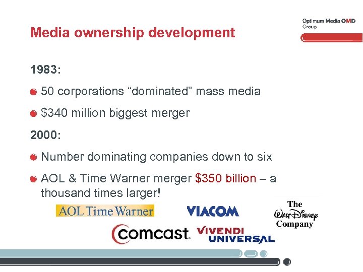 Media ownership development 1983: 50 corporations “dominated” mass media $340 million biggest merger 2000: