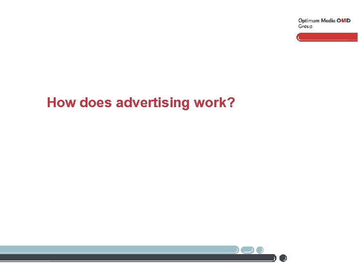How does advertising work? 