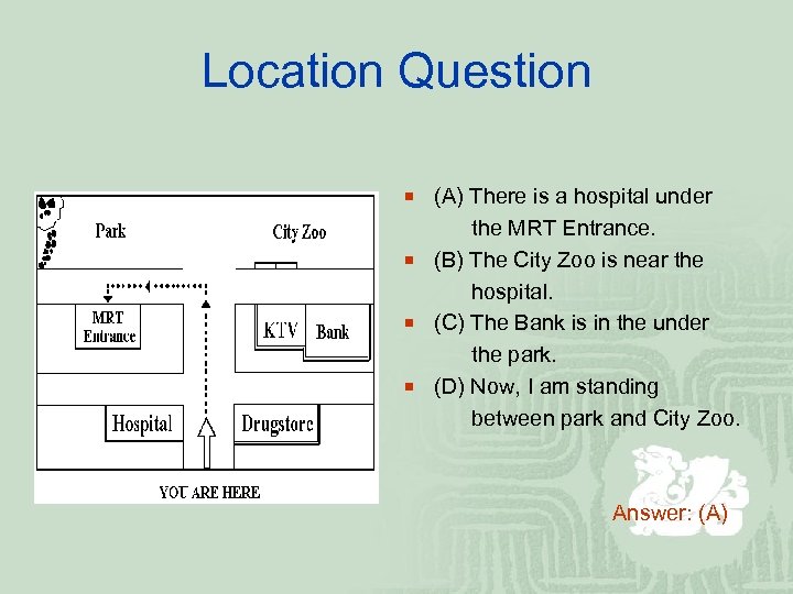 Location Question ¡ (A) There is a hospital under the MRT Entrance. ¡ (B)