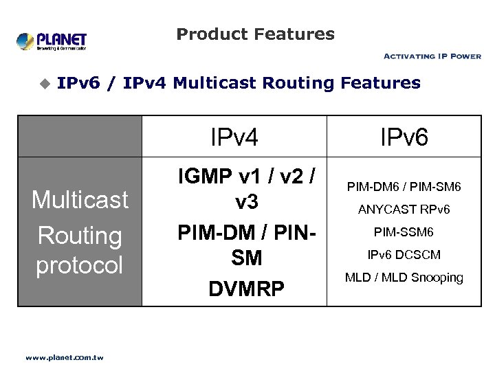 Product Features u IPv 6 / IPv 4 Multicast Routing Features IPv 4 Multicast