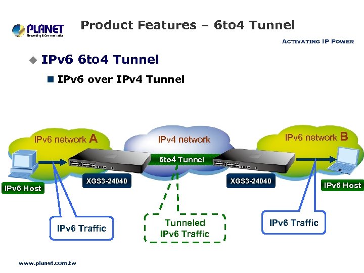 Product Features – 6 to 4 Tunnel u IPv 6 6 to 4 Tunnel