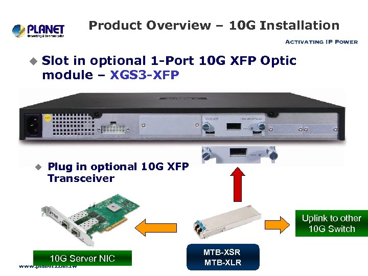Product Overview – 10 G Installation u Slot in optional 1 -Port 10 G