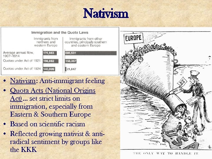 Nativism • Nativism: Anti-immigrant feeling • Quota Acts (National Origins Act)… set strict limits