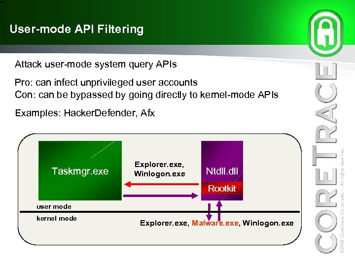 User-mode API Filtering Attack user-mode system query APIs Pro: can infect unprivileged user accounts
