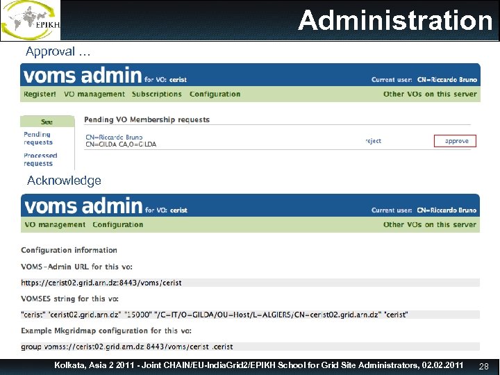 Registration confirmation Administration Approval … Acknowledge Kolkata, Asia 2 2011 - Joint CHAIN/EU-India. Grid