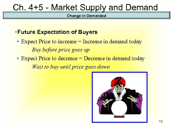 Ch. 4+5 - Market Supply and Demand Change in Demanded §Future Expectation of Buyers