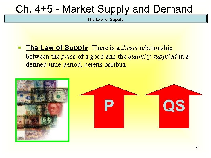 Ch. 4+5 - Market Supply and Demand The Law of Supply § The Law