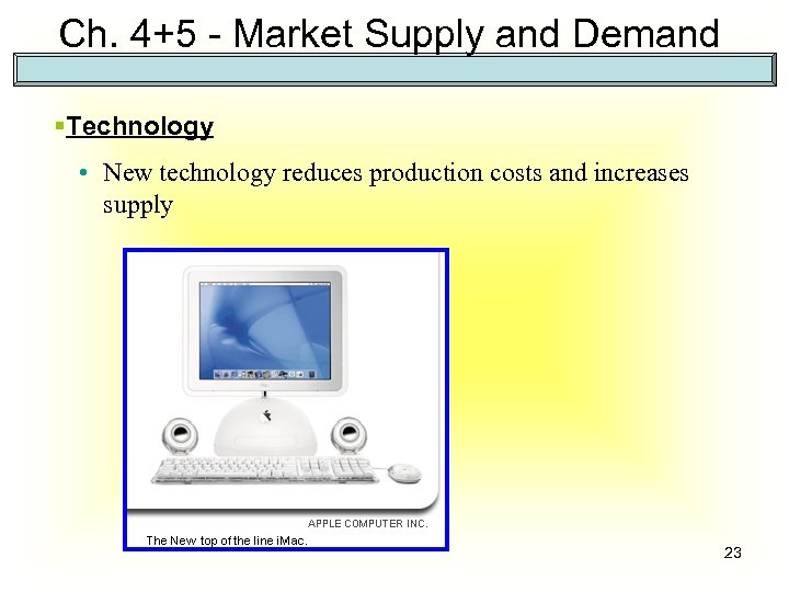 Ch. 4+5 - Market Supply and Demand §Technology • New technology reduces production costs