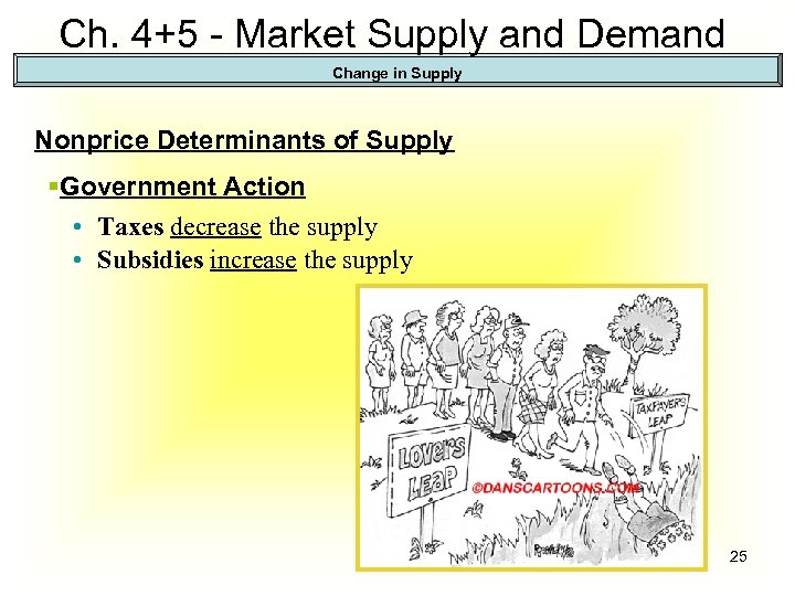 Ch. 4+5 - Market Supply and Demand Change in Supply Nonprice Determinants of Supply